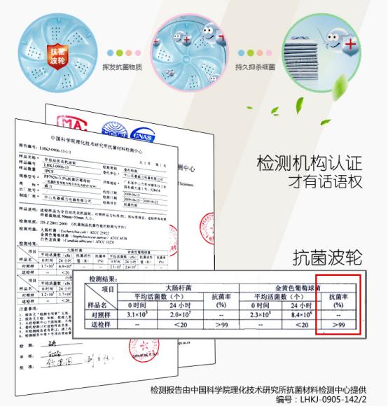 宿舍衣服不手洗,迷你全自动的洗衣机