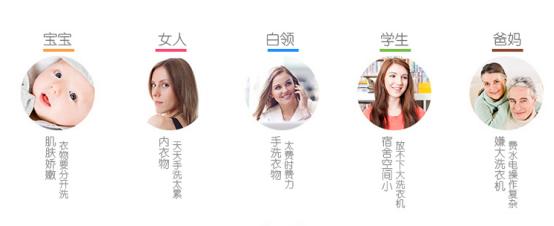 宿舍衣服不手洗,迷你全自动的洗衣机