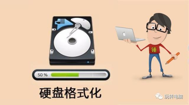 Ǧ���磺��ʽ����ʲô��˼����ʽ������ٸ�ʽ������
