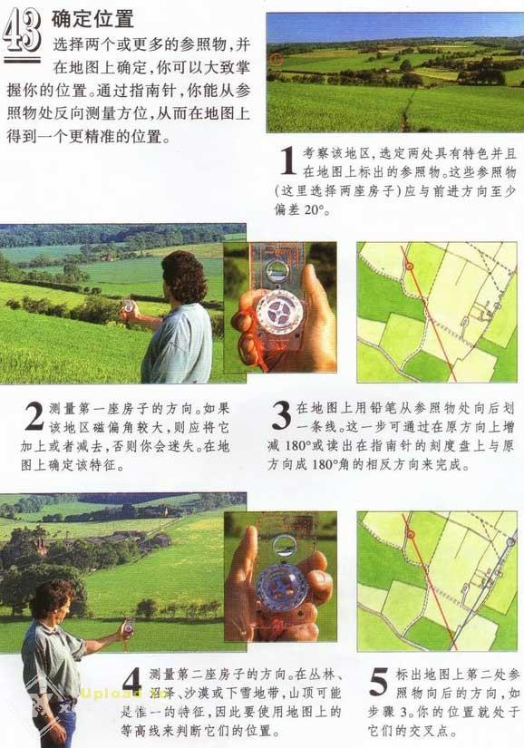 指南针怎么看 指南针怎么用