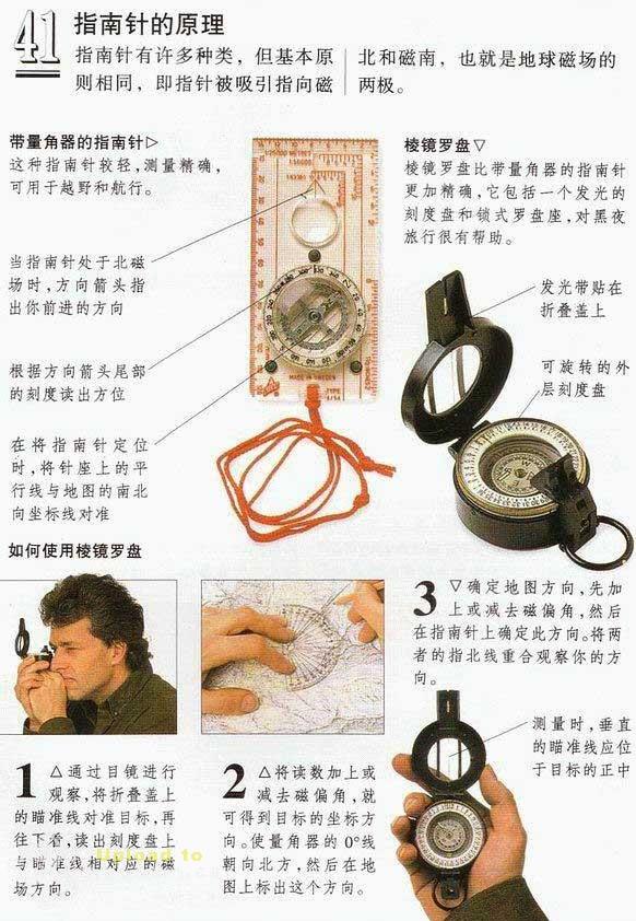 指南针怎么看 指南针怎么用