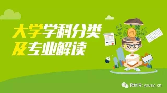 计算机科学与技术和软件工程专业的区别