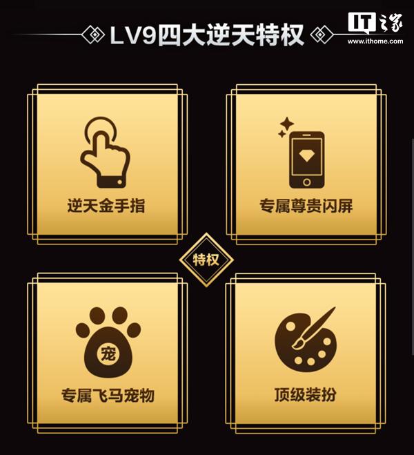 ��Ѷ��ʽ����QQ�ռ����LV9��ӵ���Ĵ�������Ȩ