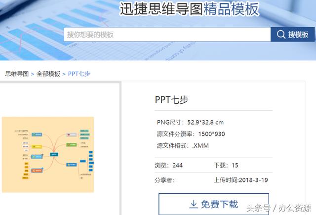 PPT�����߲��裬��������������Ե��������ߴ���PPT