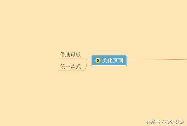 PPT�����߲��裬��������������Ե��������ߴ���PPT