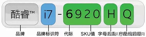 ������,���㿴�����е�������,�Ӵ�����Բ�����