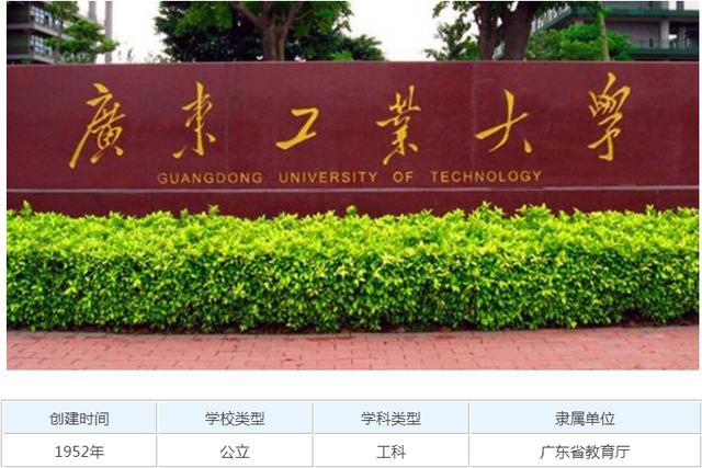 机械设计制造及其自动化专业最好的20所大学,学好了前途无量