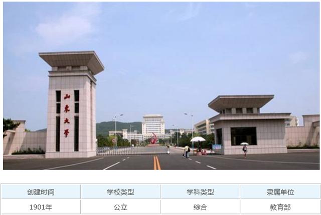 机械设计制造及其自动化专业最好的20所大学,学好了前途无量