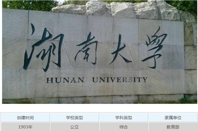 机械设计制造及其自动化专业最好的20所大学,学好了前途无量