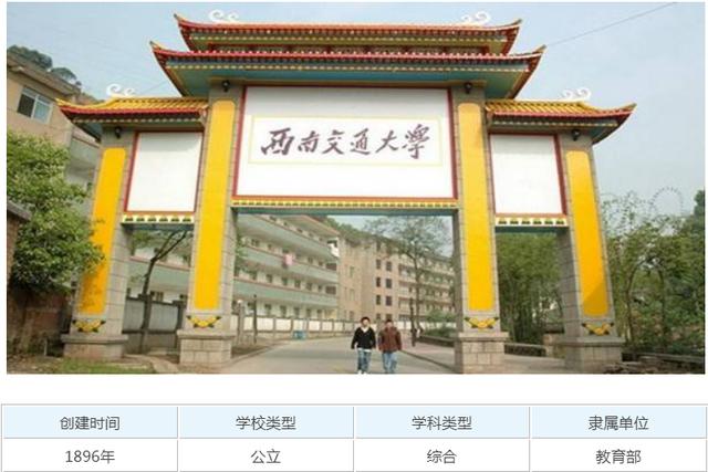 机械设计制造及其自动化专业最好的20所大学,学好了前途无量