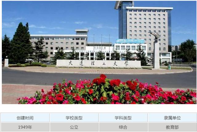 机械设计制造及其自动化专业最好的20所大学,学好了前途无量