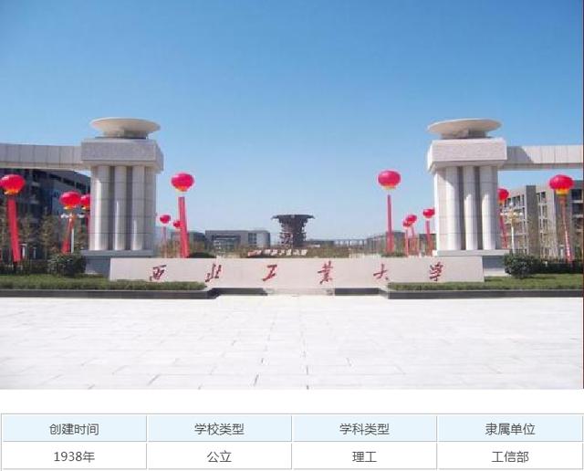 机械设计制造及其自动化专业最好的20所大学,学好了前途无量