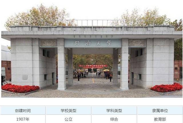机械设计制造及其自动化专业最好的20所大学,学好了前途无量