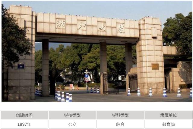 机械设计制造及其自动化专业最好的20所大学,学好了前途无量