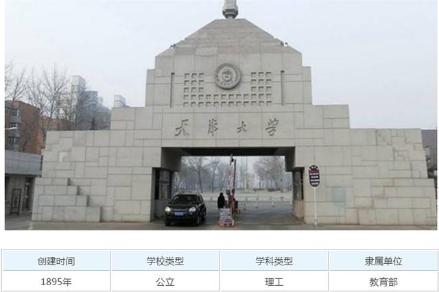 机械设计制造及其自动化专业最好的20所大学,学好了前途无量