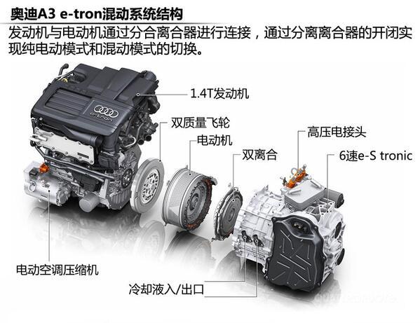 ����������̵����ţ���϶�������������ʲô��48V��ʲô��˼��