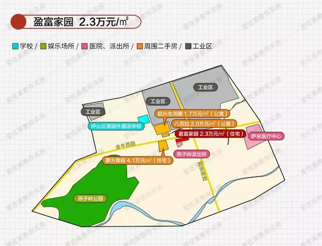 深圳最便宜的十个楼盘!最低单价一万起,最贵不超过三万(住宅)