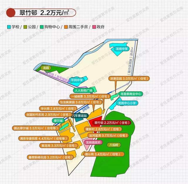 深圳最便宜的十个楼盘!最低单价一万起,最贵不超过三万(住宅)
