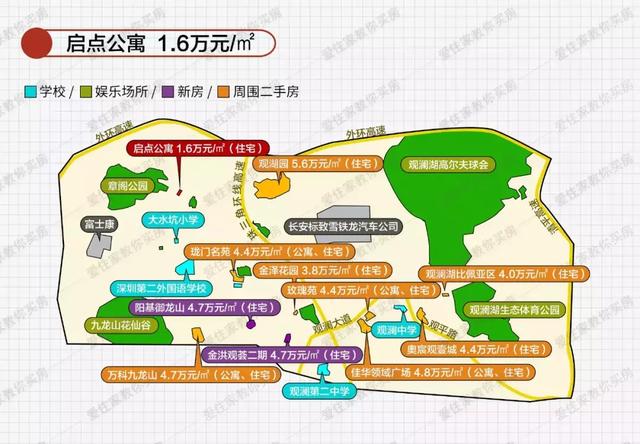 深圳最便宜的十个楼盘!最低单价一万起,最贵不超过三万(住宅)