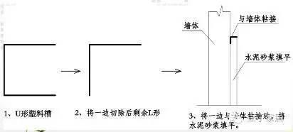 装修常用4种踢脚线实木最贵每米20元起,买了要这样装才不浪费