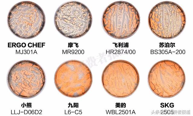 8款便携式榨汁机对比测试:推荐苏泊尔、摩飞、ERGO CHEF