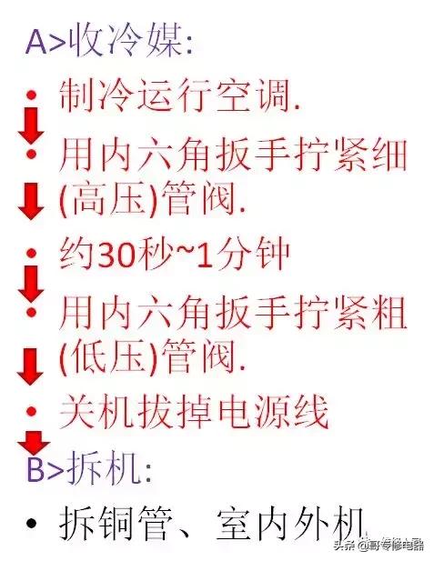 空调拆装机步骤与方法分享