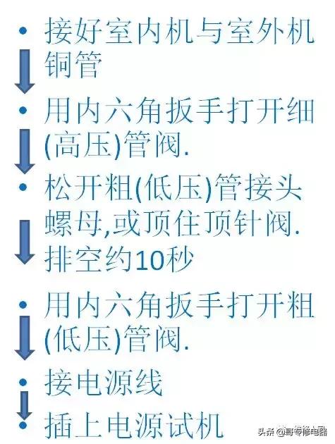 空调拆装机步骤与方法分享