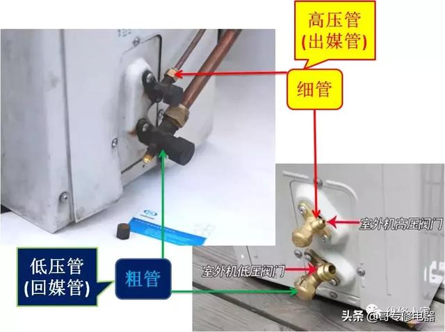 空调拆装机步骤与方法分享