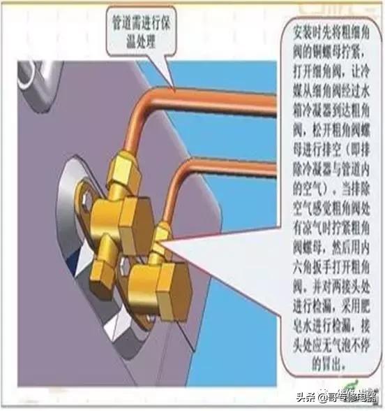 空调拆装机步骤与方法分享