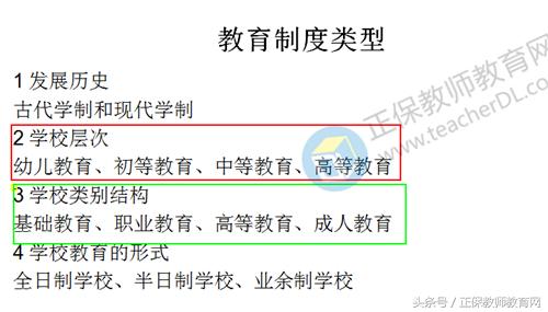 我国学制有哪些?