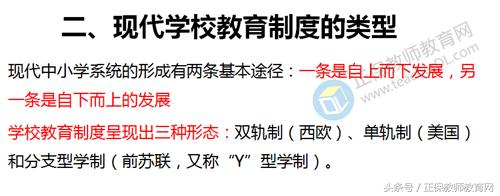 我国学制有哪些?