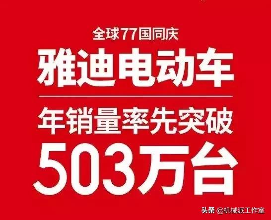 2019���й��綯��ʮ��Ʒ�����а񣬵綯����ҵϴ�ƴ�����¼���