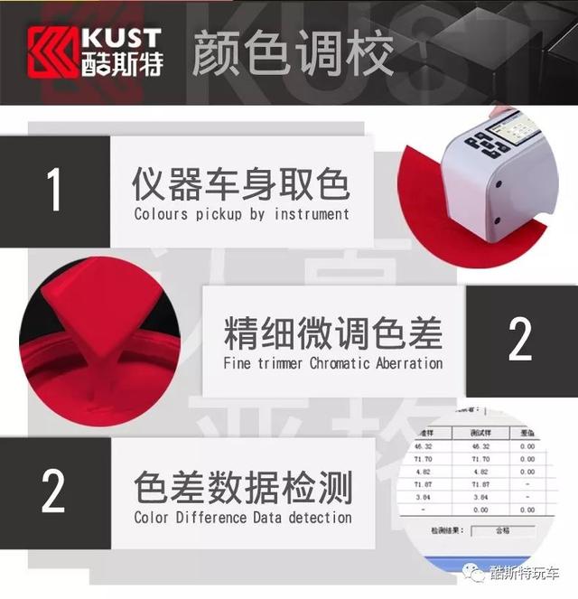 �����л�����ô�죿3���޸�����������ĳ��ᣡ
