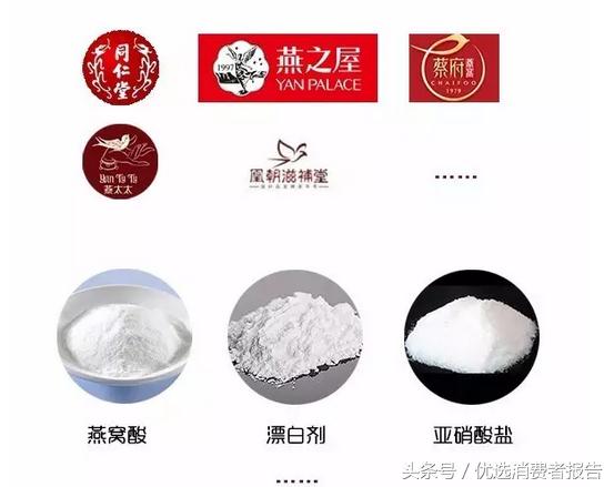 燕之屋、同仁堂等五大品牌燕窝对比测评,“暗箱”即将开启!