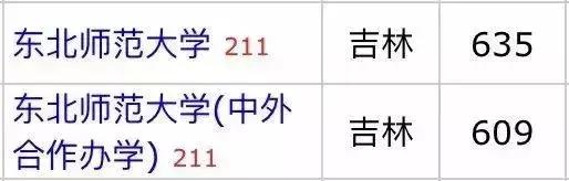 中外合作办学是什么?文凭含金量如何?一文读懂