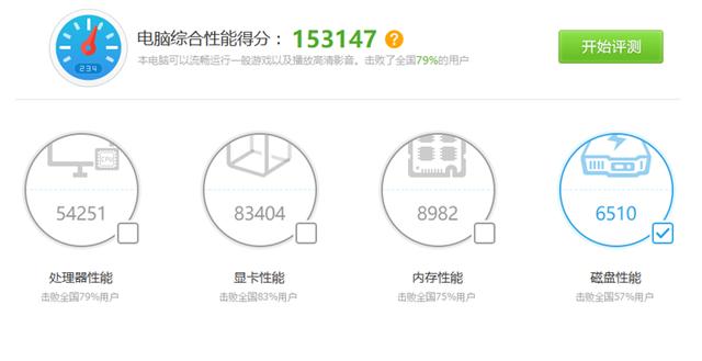 如果你只玩英雄联盟,那么这套3000元的配置适合你!