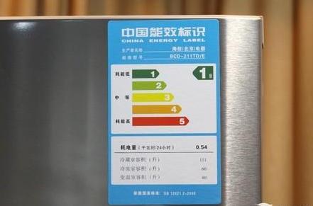 买冰箱万万要注意这3点,若不是内行人说,我家差点吃大亏
