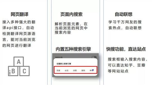 找了好久,终于找到一款这么好用的浏览器