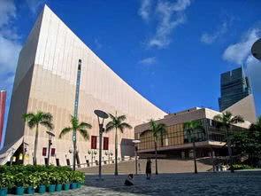 香港地区大学排名:香港城市大学排名第五,它排第一