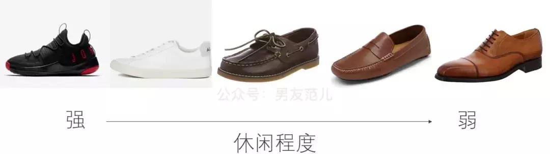 有哪些质感不俗的男鞋品牌,买起来也很方便?