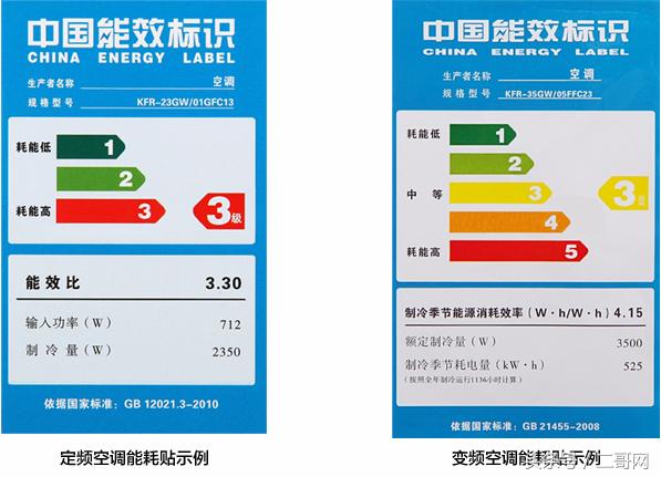 买空调什么牌子好?十年老司机助你选到称心好空调