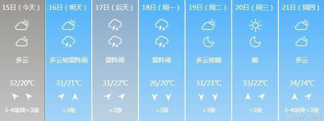 买空调什么牌子好?十年老司机助你选到称心好空调