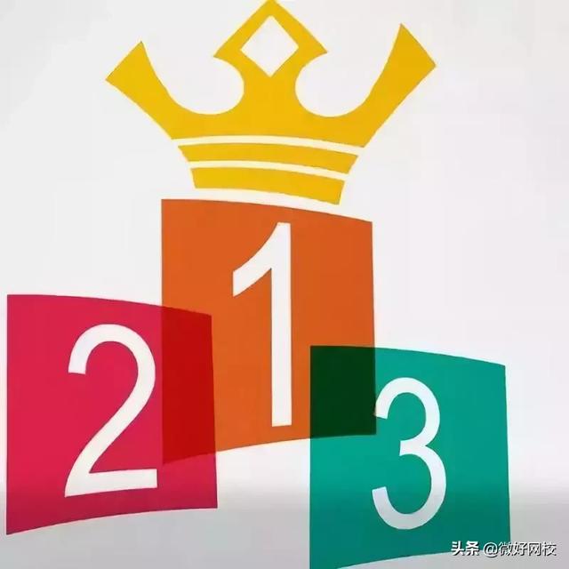 2019ʮ������רҵ��ҵǰ��