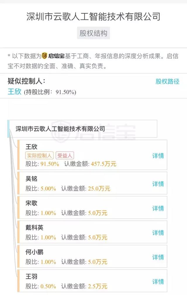 快播王欣再创业,网友:我们欠你一个会员