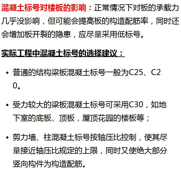 混凝土中C15、C20、C30的标号表示什么意思?