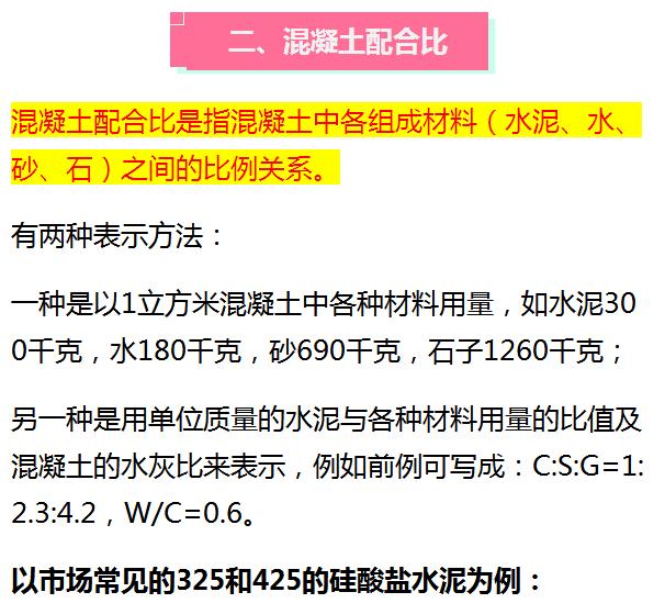 混凝土中C15、C20、C30的标号表示什么意思?