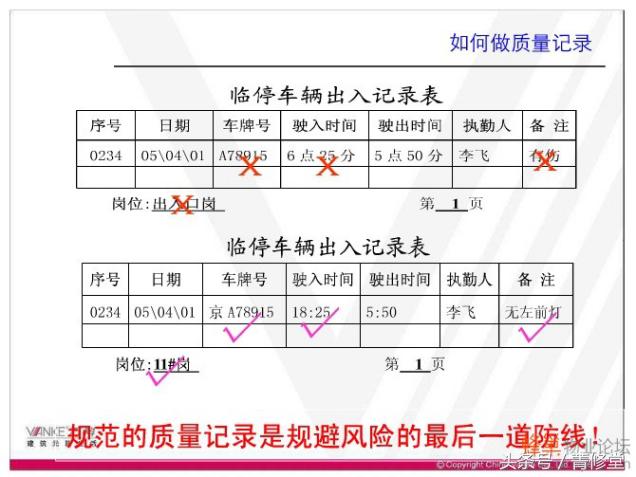 干货丨看万科物业,是怎么做风险管控的