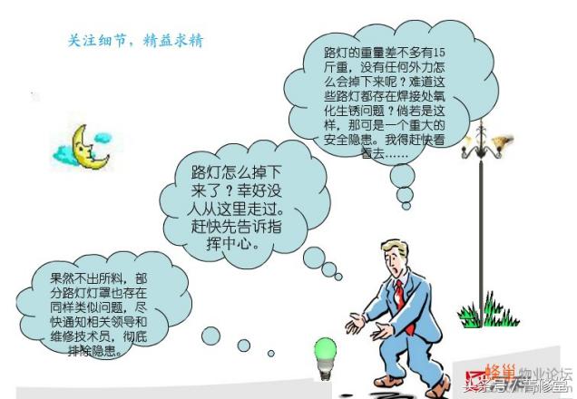 干货丨看万科物业,是怎么做风险管控的