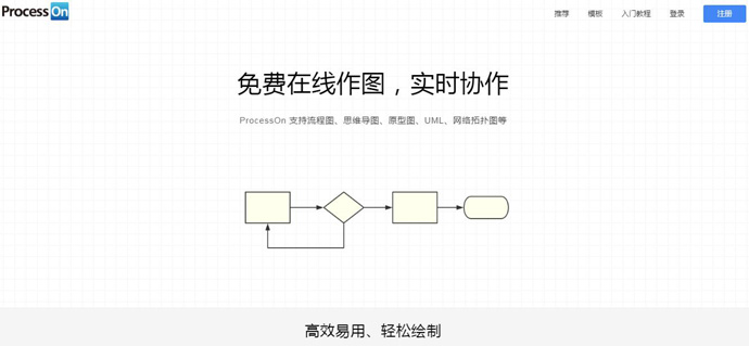 ProcessOn