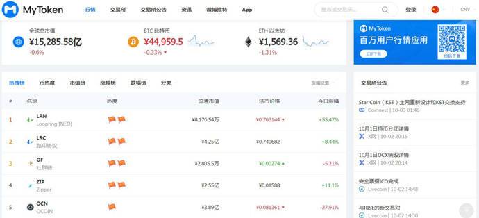 MyToken
